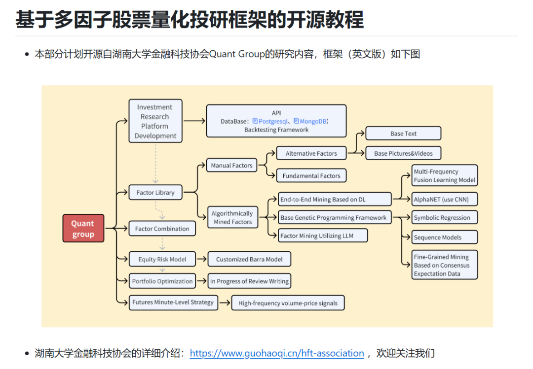 Quant Framework